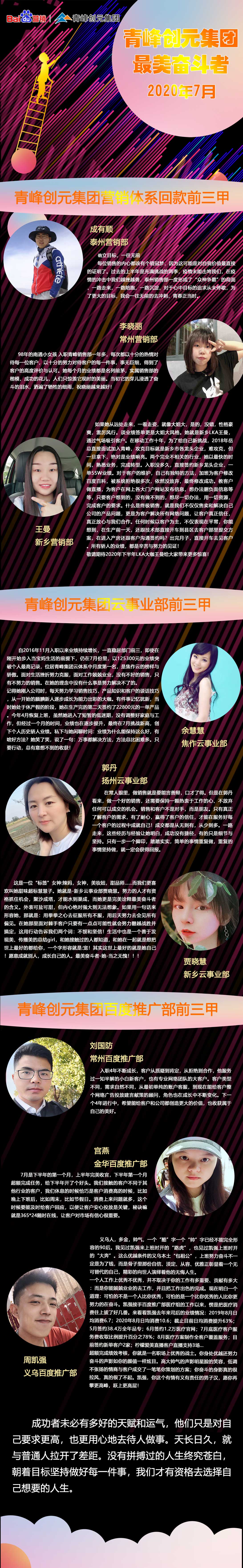 努力拼搏的人最美——致敬7月青峰創(chuàng)元集團最美奮斗者